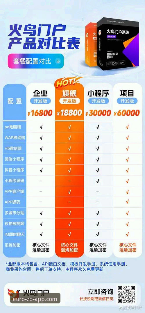 中欧体育官网ZO平台深度评测：v1.8.0版本入口与功能全面对比分析